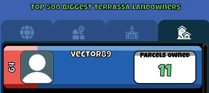 victor